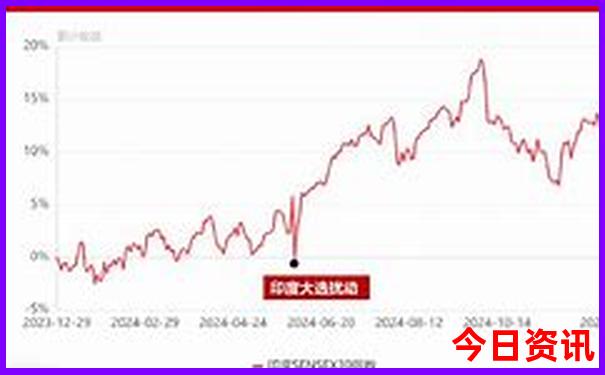 天台县旅游景点介绍